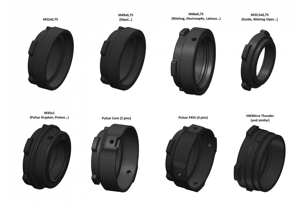 Bild von Rusan Modular Adapter – Connector