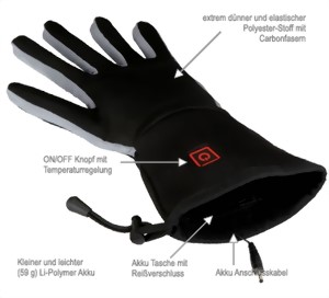 Bild von Thermo Handschuhe