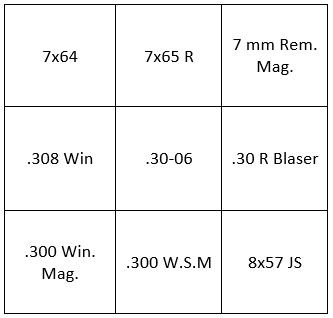 Bild für Kategorie Kaliber 7x64 bis 8x57 JS