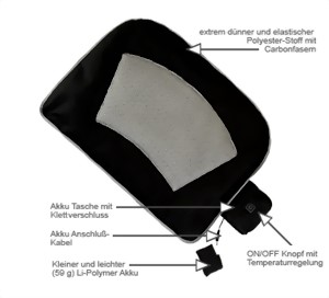 Bild von Thermo Seat